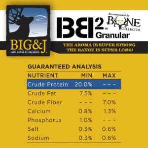 For complete product details see product label. Guaranteed Analysis BB2 Original.
